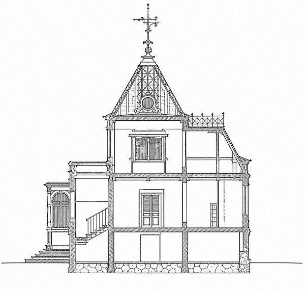 historische Straßenansicht mit Schnitt